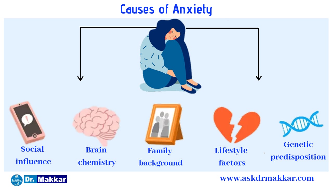 anxiety-stress-fear-neurosis-can-homeopathy-help-in